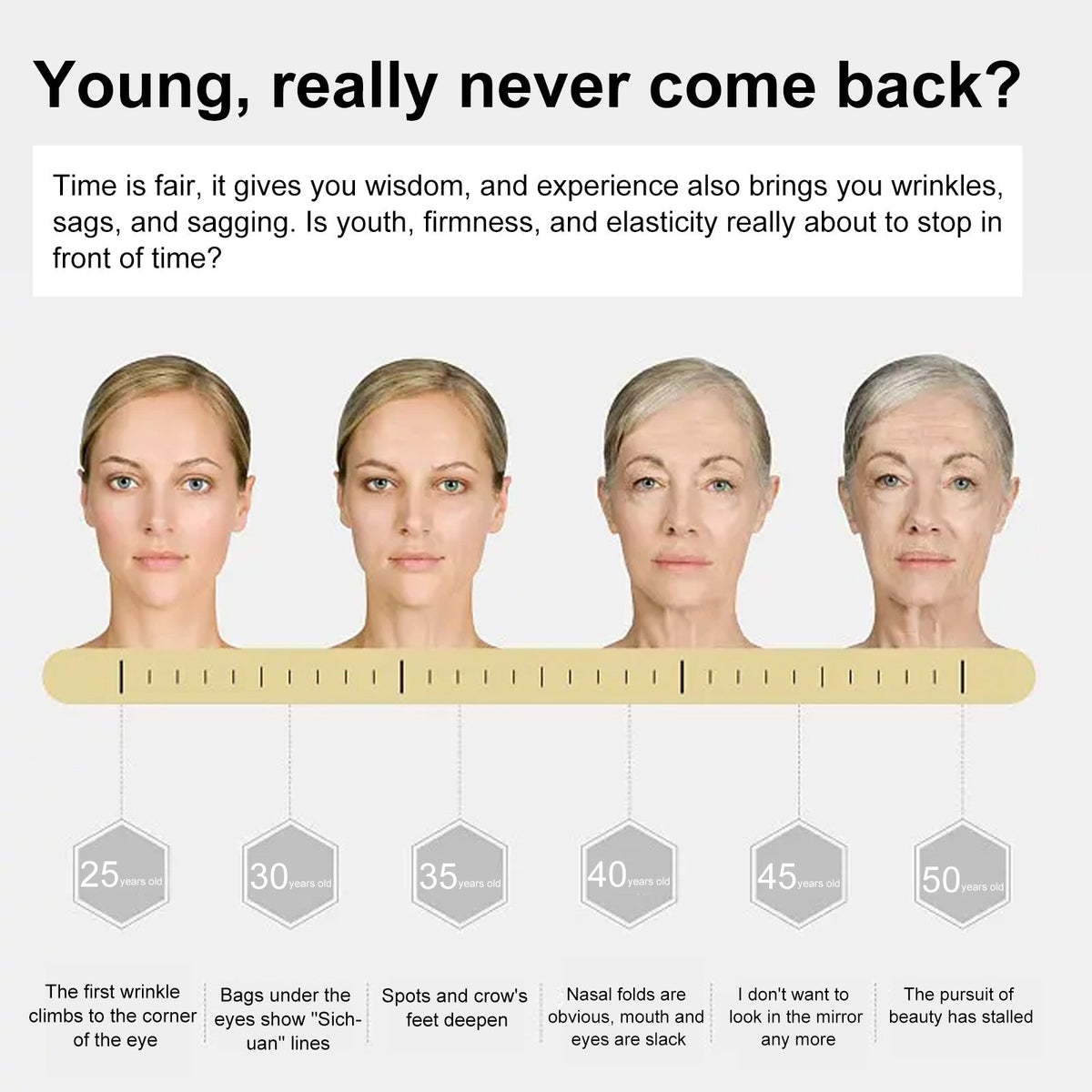 Peptide Anti-Wrinkle Serum
