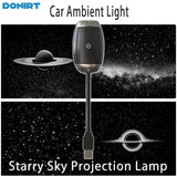 Car Ambient Projection Light